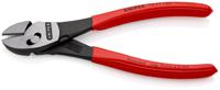73-71-180 Knipex 73 71 180 Side Cutters