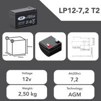 nsa-lp12-72-t1vds Landport Batteries 12V T1 Lead Acid Battery, 7.2Ah