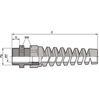 5301580053019200 Lapp SKINTOP Series Black Polyamide Cable Gland, PG7 Thread, 2.5mm min., 6.5mm max., IP68