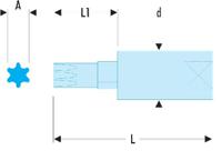 rtm3grp Facom 1/4 in Drive Bit Socket, Hex OGV Bit, 3mm, 37 mm Overall Length