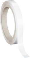 2069268 SICK Protection Accessory