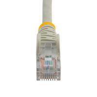 45pat3mgr StarTech.com, 3m Cat5e, Grey RJ45 to Male RJ45 Male, U/UTP Unshielded, Terminated PVC Sheath