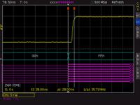 rtc1k-com2 Rohde & Schwarz RTC1002 RTC1000 Series, 300MHz Bench Oscilloscope, 2 Analogue Channels
