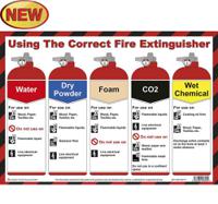 181-1483 Using the Correct Fire Extinguisher Safety Poster, Semi Rigid Laminate, English, 420 mm, 300mm