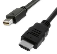 144-8608 RS PRO Male Mini DisplayPort to Male HDMI, PVC  Cable, 4.5m