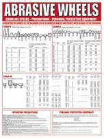 449-8221 Guidelines Safety Wall Chart, PVC, English, 590 mm, 450mm