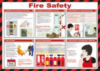 787-3757 Fire Safety Guidance Safety Poster, Semi Rigid Laminate, English, 420 mm, 590mm