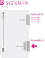 018802-00 STEGO FPI/FPO 018 Series Filter Fan, 24 V dc, DC Operation, 17m³/h Filtered, 31m³/h Unimpeded, IP54, 120 x 120mm