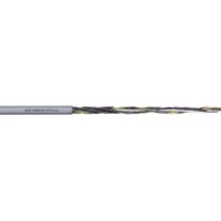 cf77ul0505d Igus chainflex CF77.UL.D Control Cable, 5 Cores, 0.5 mm² 20 AWG, Unscreened, 25 m, Grey Thermoplastic Elastomer Sheath