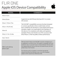 flir-one-pro-ios-435-0006-03 FLIR ONE Pro iOS for Smartphones iOS Thermal Imaging Camera, -20 → +400 °C, 160 x 120pixel Detector Resolution