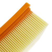 69041560 Karcher Vacuum Filter, For Use With NT 14/1, NT 22/1 vacuum cleaners