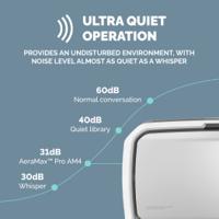 9451001 Fellowes HEPA Air Purifier, 110m², 31 dB, 36 dB, 40 dB, 47 dB, 55 dB