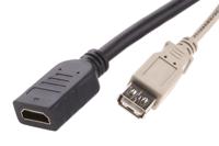 919-4038 RS PRO Single Gang 3 Way Female HDMI, SVGA, USB A Faceplate