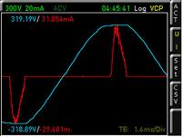hvc151 Rohde & Schwarz Oscilloscope Software for Use with HMC8015 Power Analyser