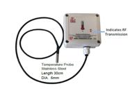 riot-senw-tmp-8t1 RF SolutionsRIoT-SENW-TMP-8T1 Remote Control Fob, 868MHz