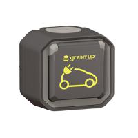 069785l Legrand EV Charging Socket