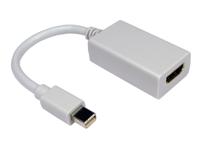 hdminidp-hdmi MINI DISPLAY PORT TO HDMI