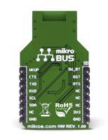 mikroe-2545 MikroElektronika RN4678 Click Development Kit MIKROE-2545