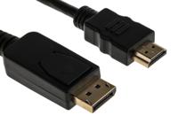 186-3036 RS PRO Male DisplayPort to Male HDMI, PVC  Cable, 1080p, 3m