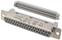 09664187500 HARTING D-Sub Standard 37 Way Cable Mount D-sub Connector Socket, 2.77mm Pitch