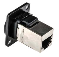 916-0252 RS PRO 2-Port RJ45 Feedthrough Connector, Cat5e, FTP