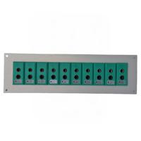 106-645 RS PRO Thermocouple Connector Panel, RoHS Standard