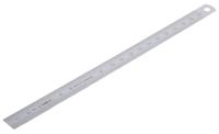 901-200mm MikronTec 200mm Stainless Steel Metric Ruler