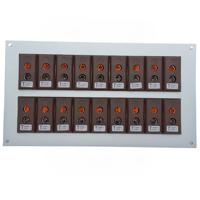 106-671 RS PRO Thermocouple Connector Panel, RoHS Standard