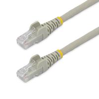 n6lpatch10mgr StarTech.com, 10m Cat6, White RJ45 to Male RJ45 Male, U/UTP Unshielded, Terminated PVC Sheath