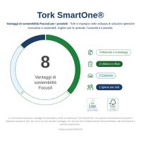 680000 Tork White Plastic Toilet Roll Dispenser, 156mm x 269mm x 269mm