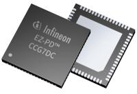 cypd727268lqxqxqsa1 Infineon CYPD727268LQXQXQSA1, USB Controller, USB-PD, 5 → 24 V, 68-Pin LQFP-68