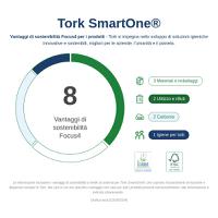472242 Tork 6 rolls of 1150 Sheets Toilet Roll, 2 ply
