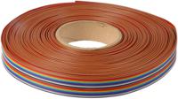 214-0699 RS PRO Flat Ribbon Cable, 20-Way, 1.27mm Pitch, 25m Length