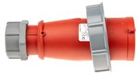 300 MENNEKES, AM-TOP IP67 Red Cable Mount 3P + N + E Industrial Power Plug, Rated At 32A, 400 V
