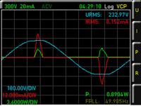 hvc151 Rohde & Schwarz Oscilloscope Software for Use with HMC8015 Power Analyser