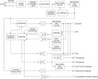aea600f-36 Cosel AC-DC Power Supply, AEA600F-36, 36V dc, 35A, 601.2W, Dual Output, 85 → 264V ac Input Voltage