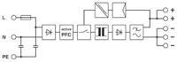 2866491 Phoenix Contact TRIO POWER Switched Mode DIN Rail Power Supply, 85 → 264V ac ac Input, 48V dc dc Output, 5A