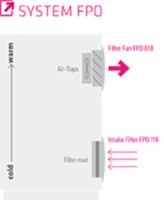 018802-00 STEGO FPI/FPO 018 Series Filter Fan, 24 V dc, DC Operation, 17m³/h Filtered, 31m³/h Unimpeded, IP54, 120 x 120mm