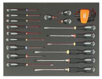 ff1a1002 Bahco 27 Piece Maintenance Tool Kit with Foam Inlay