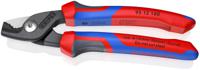 95-12-160 Knipex Knipex Cable Cutters