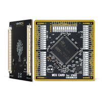 mikroe-4642 Brand-Rex SiBRAIN For STM32F746ZG Microcontroller Development Board MIKROE-4642