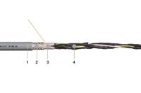cf1401007ul Igus Chainflex CF140.UL Control Cable, 7 Cores, 1 mm² 17 AWG, Screened, 10 m, Grey Polyvinyl Chloride Sheath