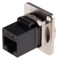 907-5652 RS PRO RJ45 Feedthrough Connector, Cat5e, UTP