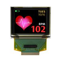 nhd-127-12896g NEWHAVEN DISPLAY INTERNATIONAL 1.27in Blue, Green, Red Passive matrix OLED Display 128 x 96pixels PCB Mount Parallel,