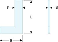 818b15 Facom 150 mm Engineer Square