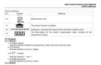 296-650 RS PRO Digital, LCD Digital Multimeter, True RMS, 10A ac Max, 10A dc Max, 1000V ac Max - UKAS Calibrated