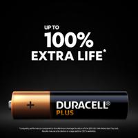 mn2400b16plus Duracell Duracell Plus Alkaline Manganese Dioxide AAA Battery 1.5V